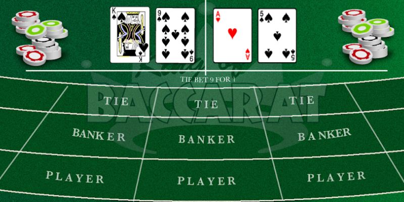 Baccarat trực tuyến